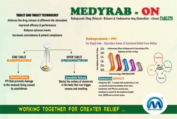 MEDYRAB. ON TABLETS